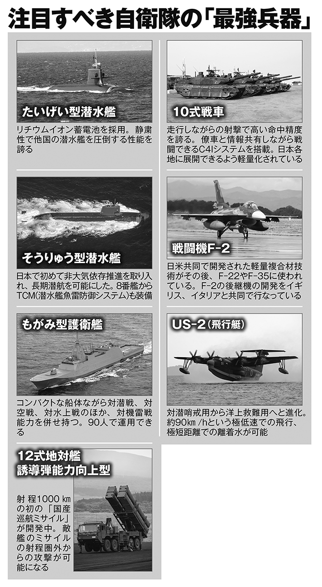 注目すべき自衛隊の「最新兵器」(撮影/菊池雅之氏)