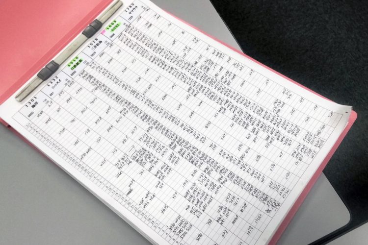 株億太郎さんは毎朝、ウォッチしている約300銘柄の株価と出来高を手書きしている