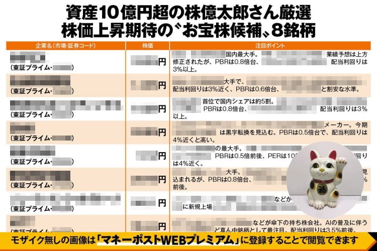資産10億円超の株億太郎さんが厳選した「株価上昇期待の“お宝株候補”8銘柄