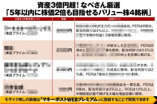 《5年以内に株価2倍が望める4銘柄》資産3億円超のなべさんが厳選！　稼ぐ力を持つのに割安の商社や地銀、工業部品メーカーなど“お宝株”が続々