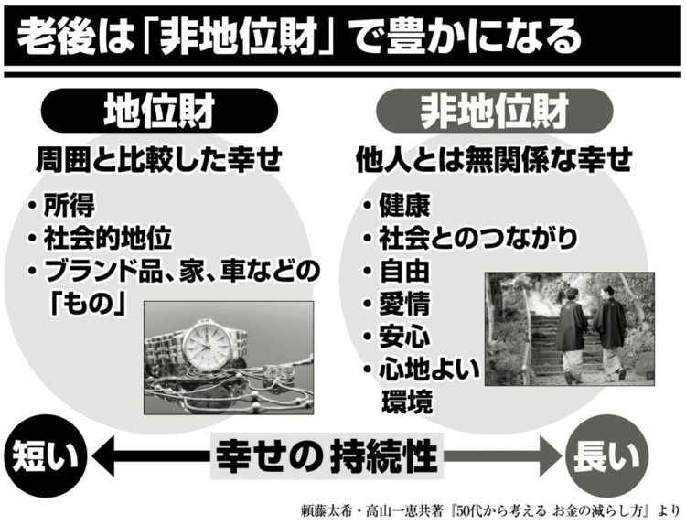 老後は「非地位財」で豊かになる