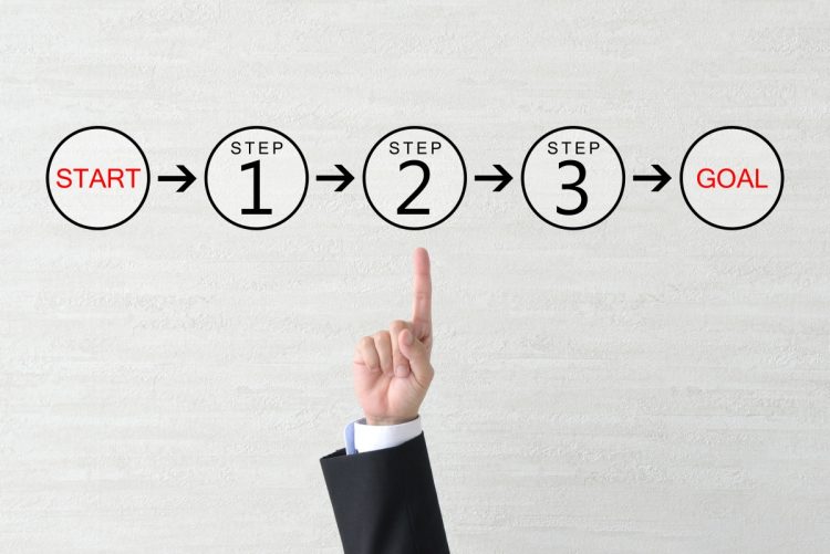 トレードの目標をどう設定するか（写真：イメージマート）