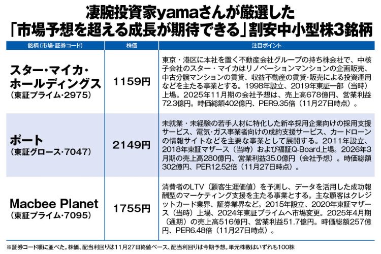 英明・源太の勝つ為の投資『銘柄』指南 英明・源太の勝つ為の投資『銘柄』指南 英明・源太の勝つ為の投資『