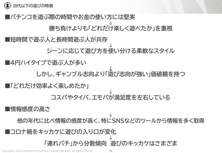 20代以下の遊びの特徴(日遊協ホームページより)
