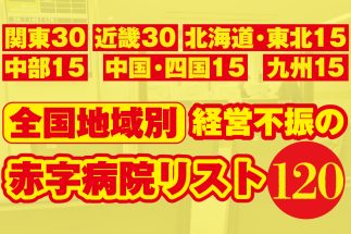 【地域別「経営不安の赤字病院ランキング」120】全国800超の公立病院から経営悪化に直面する施設を実名公開　窮地に追い込まれた地域医療の現実
