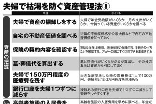 《残された配偶者をどう守るか》夫婦「最後の10年」を憂いなく生ききる“お金の備え方”「資産とは別に医療費を確保」「口座は一本化」、夫婦ともに遺言書を書くのも効果的