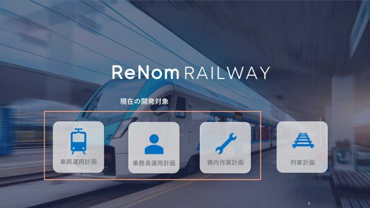 「ReNom Railway」の現時点での開発対象。車両運用計画や構内作業計画に加えて、乗務員運用計画が追加された。画像提供:グリッド