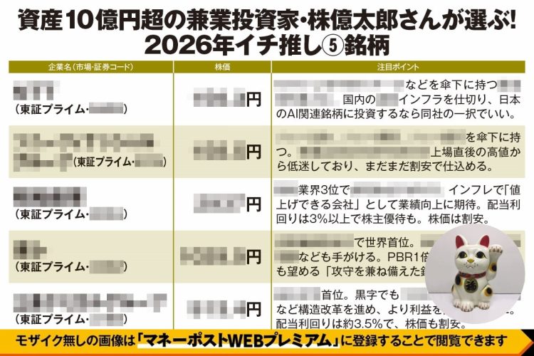 資産10億円超の株億太郎さんが厳選「2026年イチ推し5銘柄」