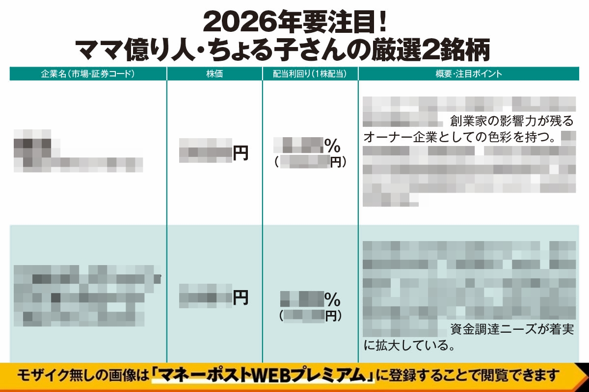 2026年要注目「ママ億り人・ちょる子さんの厳選2銘柄」