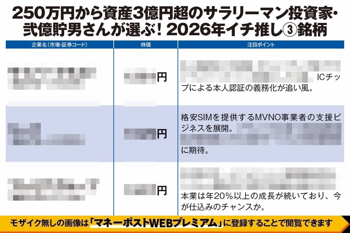 250万円から資産3億円超のサラリーマン投資家・弐億貯男さんが選ぶ「2026年イチ推し3銘柄」
