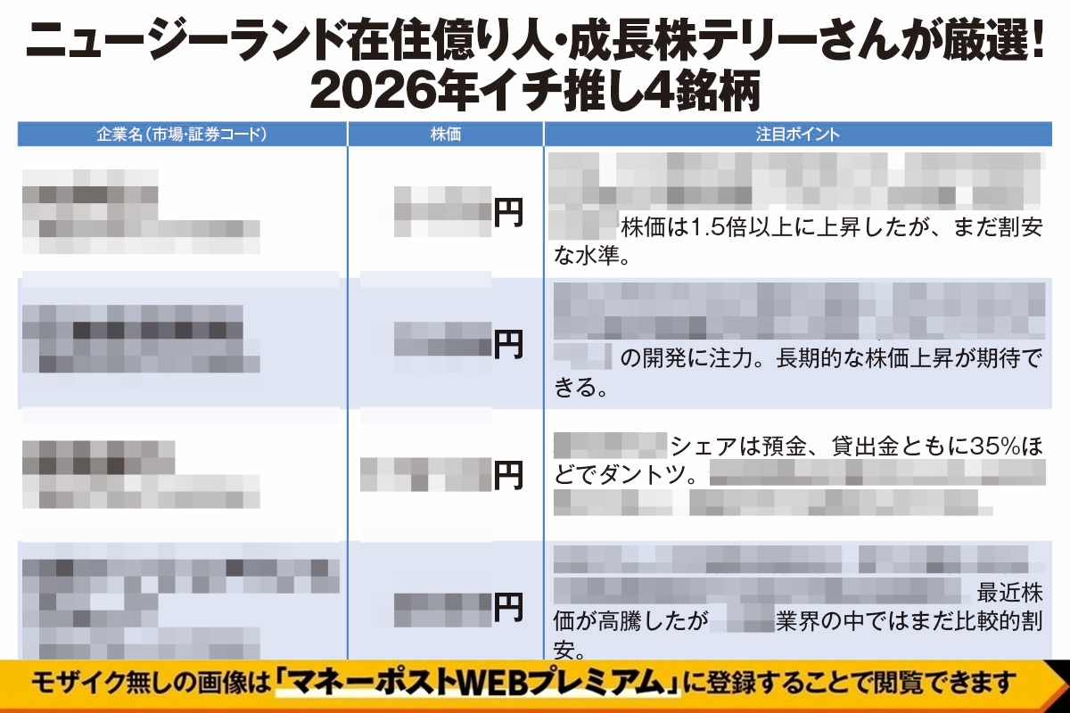 ニュージーランド在住億り人・成長株テリーさんが厳選「2026年イチ推し4銘柄」
