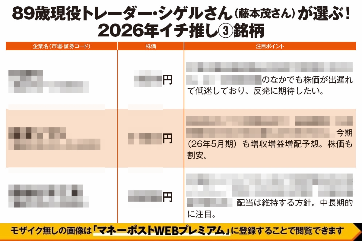 89歳現役トレーダー・シゲルさん（藤本茂さん）が選ぶ「2026年イチ推し3銘柄」