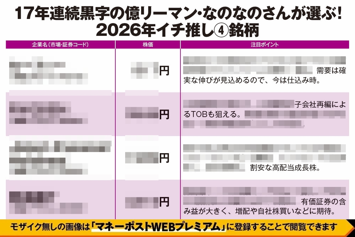 17年連続黒字の億リーマン・なのなのさんが選ぶ2026年イチ推し4銘柄