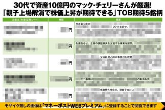 《元手100万円→10億円のマック・チェリーさんが厳選した5銘柄》TOB期待を大量保有報告書、親会社の業績、高額情報サイトから読み解く！10万円以下で買える銘柄も