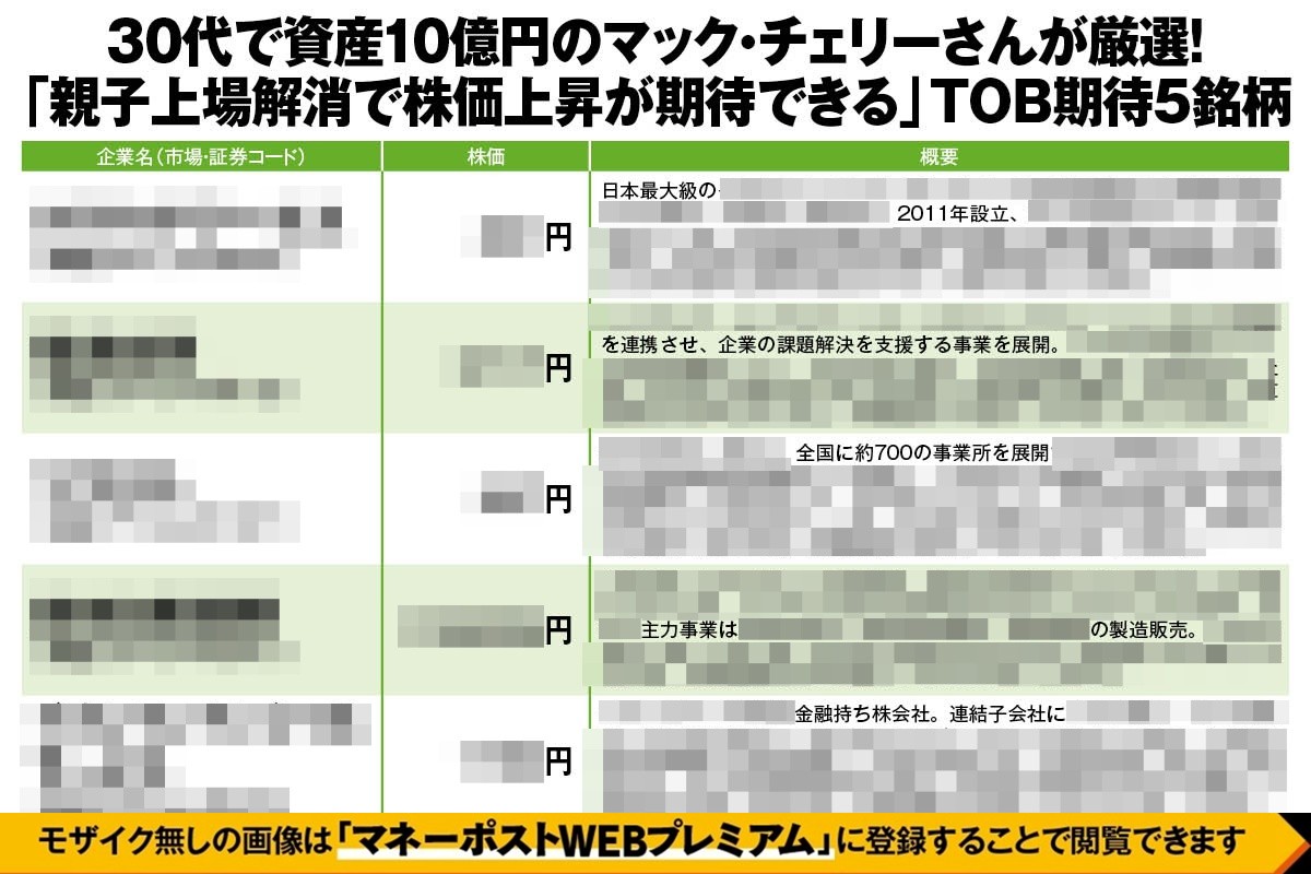 元手100万円→10億円のマック・チェリーさんが厳選した5銘柄》TOB期待を大量保有報告書、親会社の業績、高額情報サイトから読み解く！10万円以下で買える銘柄も  | マネーポストWEB