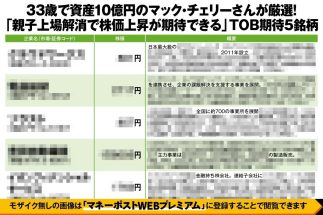 《元手100万円→10億円のマック・チェリーさんが厳選した5銘柄》TOB期待を大量保有報告書、親会社の業績、高額情報サイトから読み解く！10万円以下で買える銘柄も