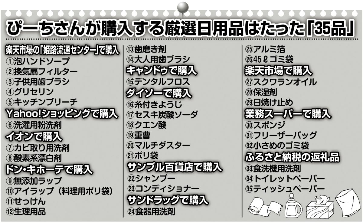 ぴーちさんが購入する厳選日用品はたった「35品」