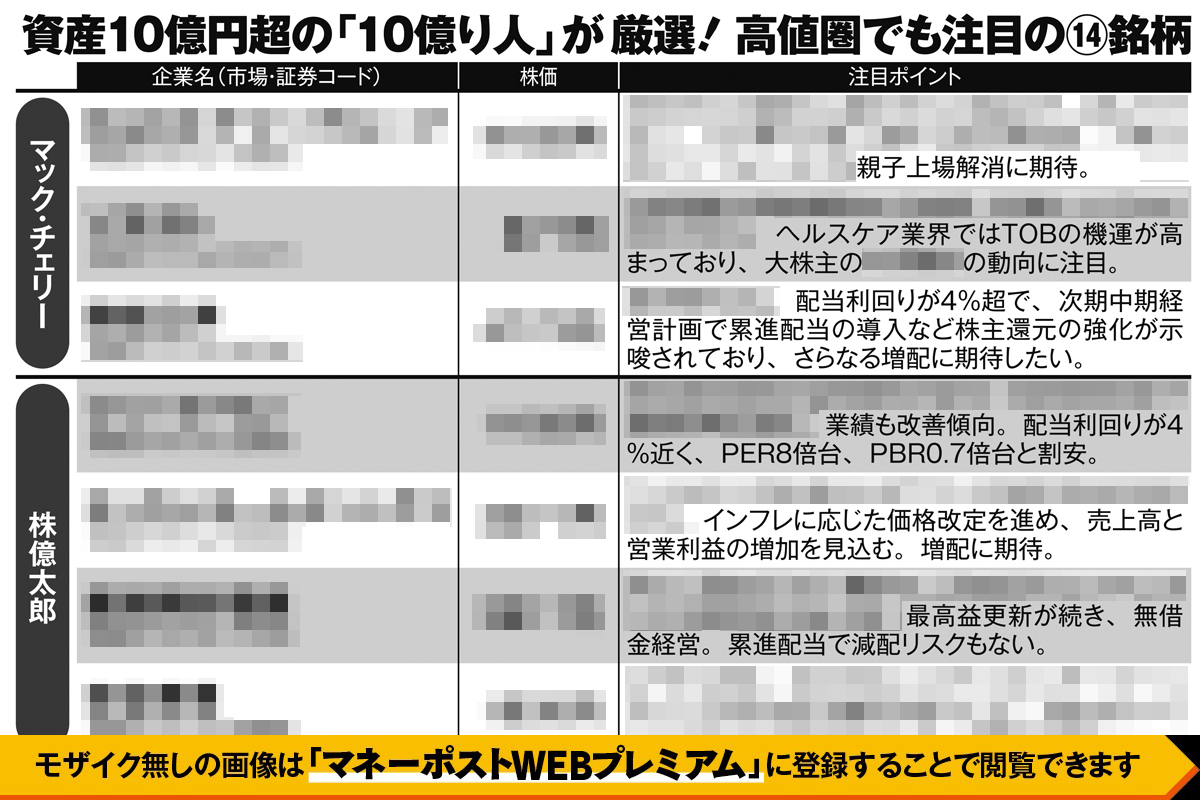 資産10億円超の「10億り人」が厳選「高値圏でも注目の14銘柄」