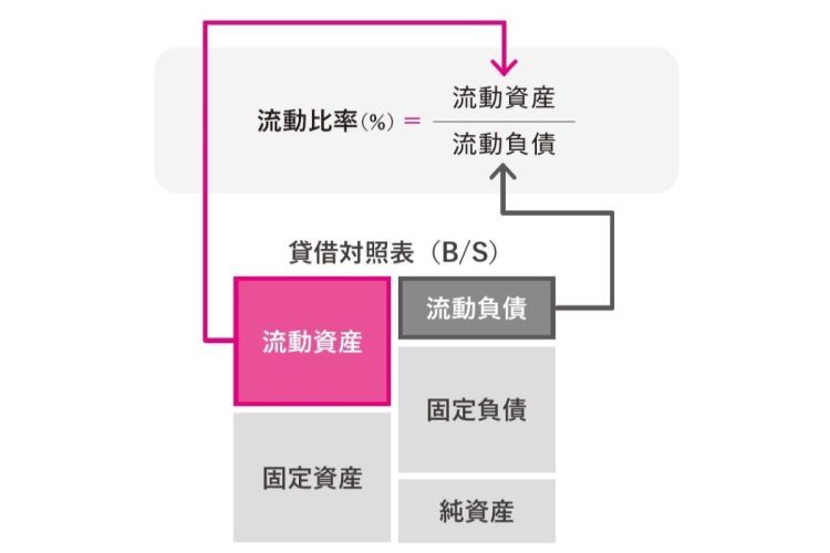 名古屋の長期投資家・著『2億稼げる なごちょう式 低リスク超分散投資』（高橋書店）より