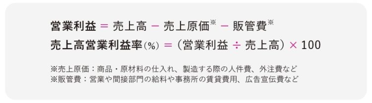 名古屋の長期投資家・著『2億稼げる なごちょう式 低リスク超分散投資』（高橋書店）より