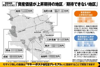 《世田谷区・中古マンション「資産価値が上昇期待の地区／期待できない地区」》人気先行の「三軒茶屋」「駒沢」に疑問符　交通利便性・価格・資産性に優れた街とその条件とは　不動産仲介のプロが徹底検証