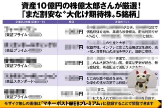 《資産10億円超の株億太郎さん厳選！“大化け株候補”5銘柄》期待は「内需」関連　最高益更新続ける“割安”ガス・水道メーター企業など「インフレに強い」隠れたお宝株がザクザク