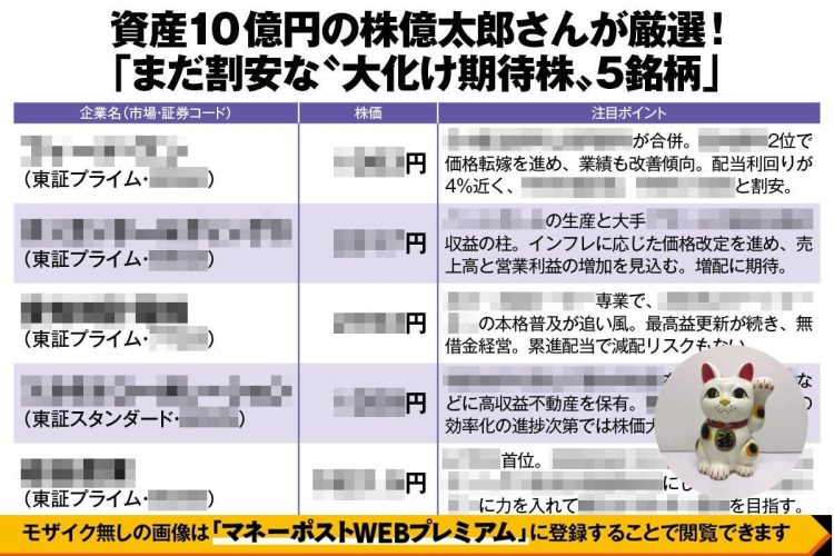《資産10億円超の株億太郎さん厳選！“大化け株候補”5銘柄》期待は「内需」関連　最高益更新続ける“割安”ガス・水道メーター企業など「インフレに強い」隠れたお宝株がザクザク