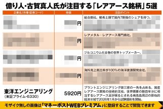 《億り人・古賀真人氏が厳選》南鳥島沖開発で脚光を浴びる「レアアース銘柄」5選　思惑先行の局面が過ぎても株価上昇期待の「調達できる」「代替できる」「開発できる」企業とは