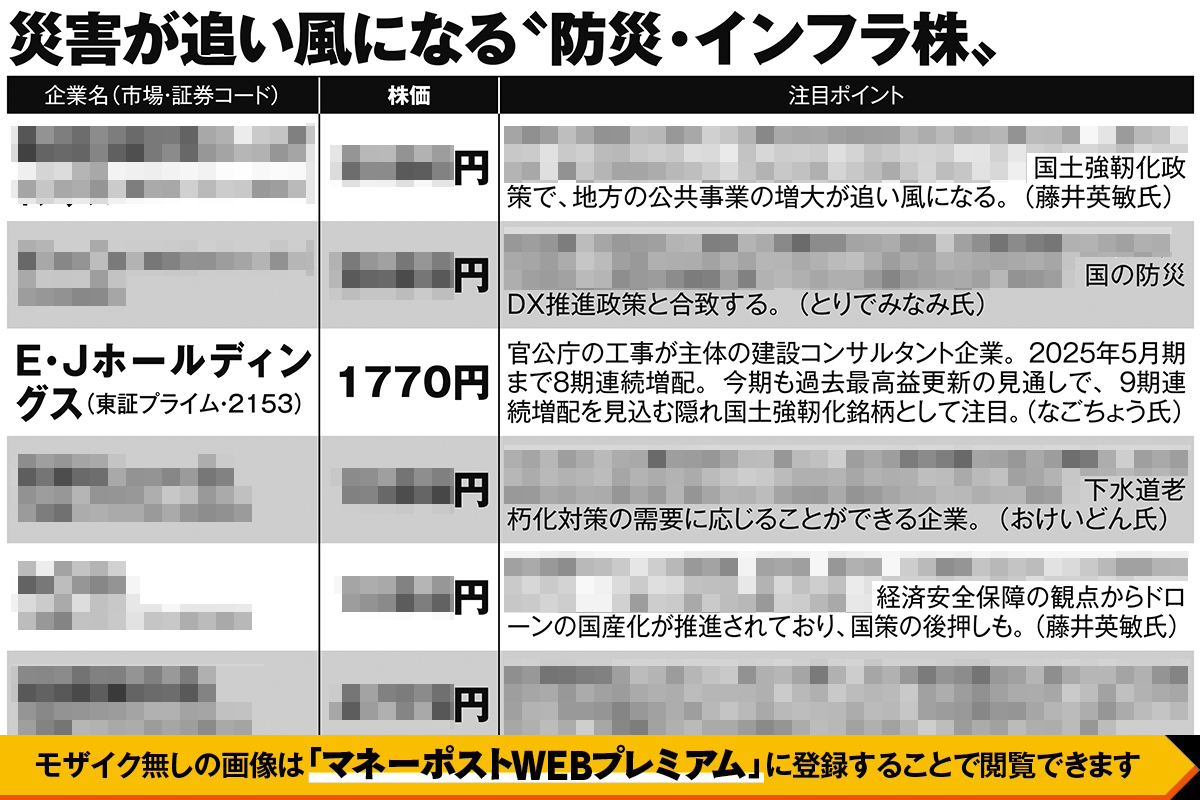災害が追い風になる“防災・インフラ株”（E・Jホールディングス）
