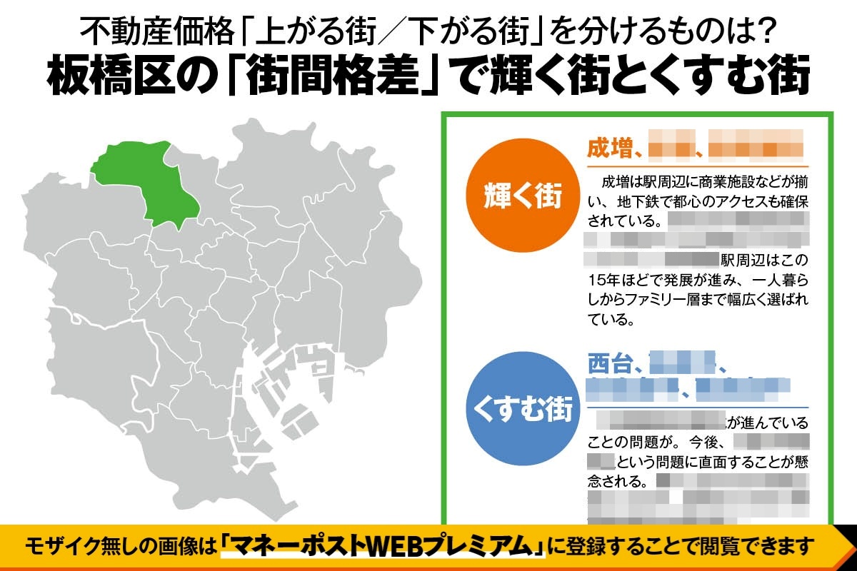 東京・板橋区の「街間格差」で輝く街とくすむ街はどこ？