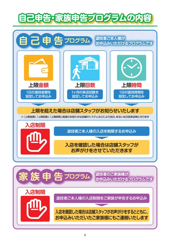ホールに申告することで使用するお金や来店回数の上限を決めることができる