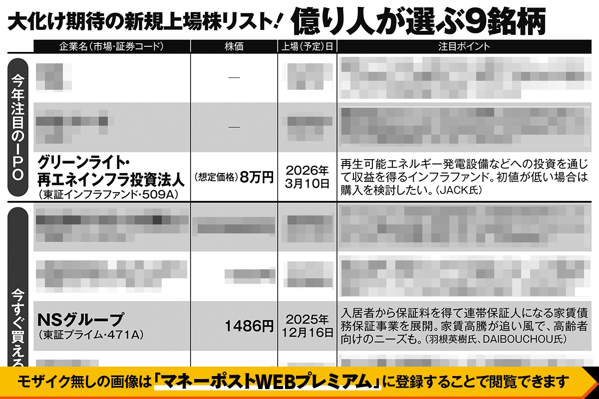大化け期待の新規上場株リスト「億り人が選ぶ銘柄2」