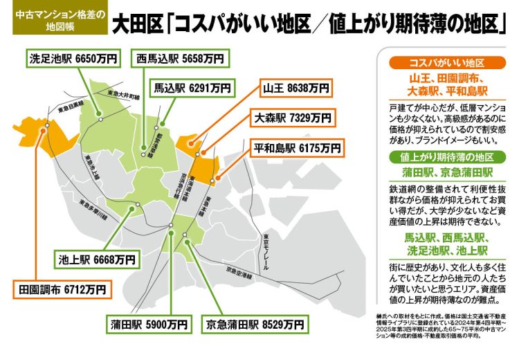 東京23区「居住地格差」の実態 中古マンションは1位の千代田区が2億円