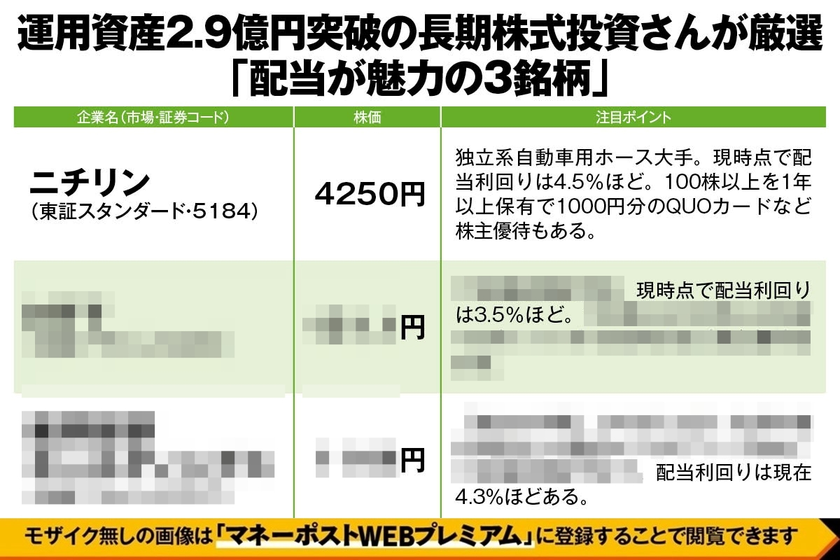 運用資産2.9億円突破の長期株式投資さんが厳選「配当が魅力の3銘柄」