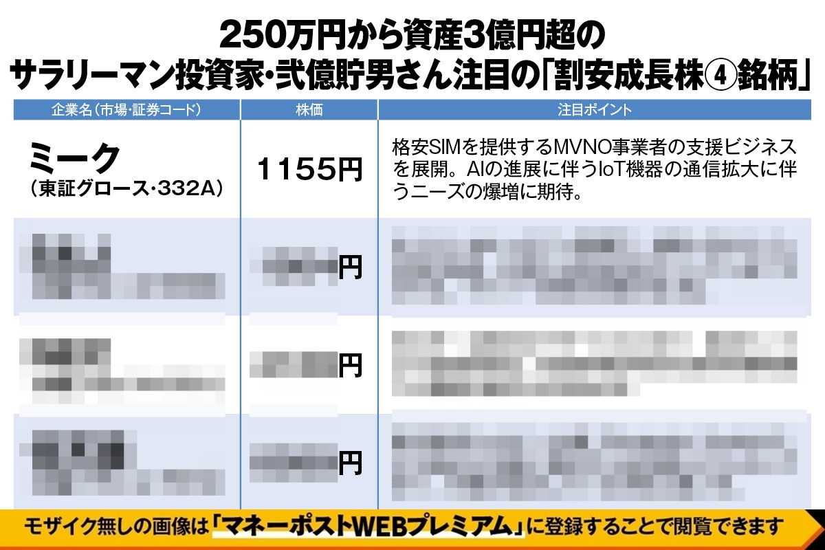 250万円から資産3億円超のサラリーマン投資家・弐億貯男さん注目の「割安成長株銘柄」
