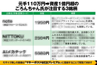 《元手110万円→1億円超のごろんちゃん氏が厳選した3銘柄》値上げをしても顧客が離れない「強固なビジネスモデル」を持つ企業に注目　「数年で株価3倍以上になっても不思議ではない銘柄」も
