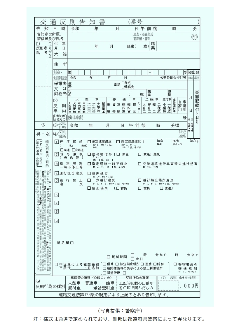 ながらスマホは青切符（政府広報オンラインより）