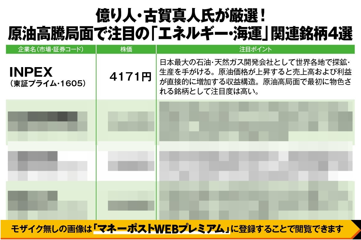 億り人・古賀真人氏が厳選！原油高騰局面で注目の「エネルギー・海運」関連銘柄4選