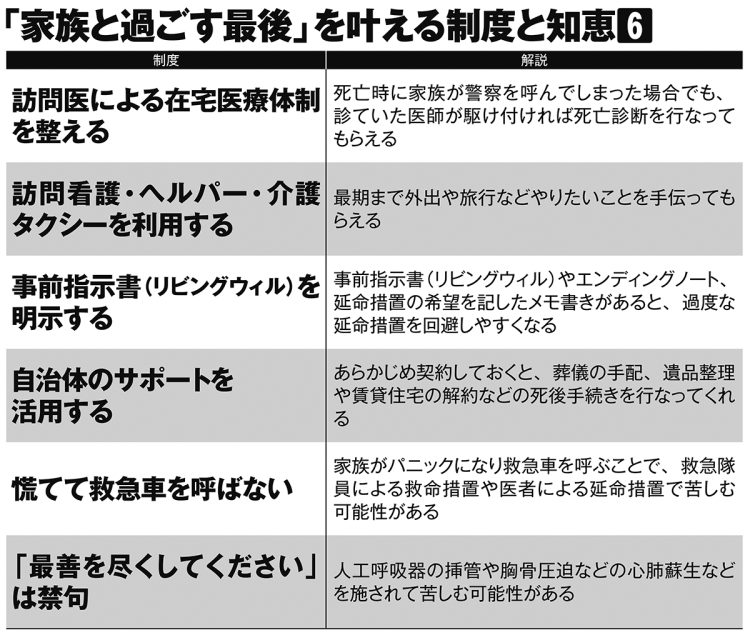 「家族と過ごす最後」を叶える制度と知恵