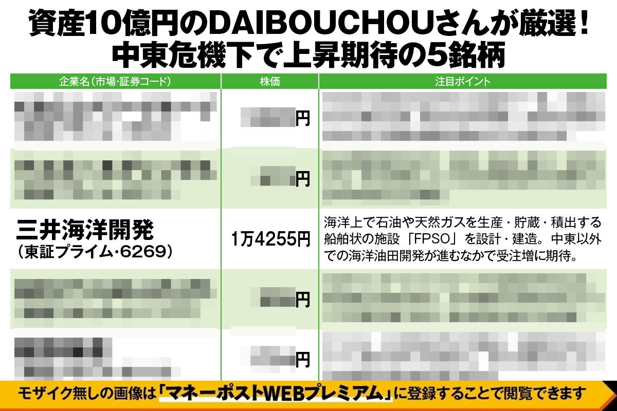資産10億円のDAIBOUCHOUさんが厳選「中東危機下で上昇期待の銘柄」
