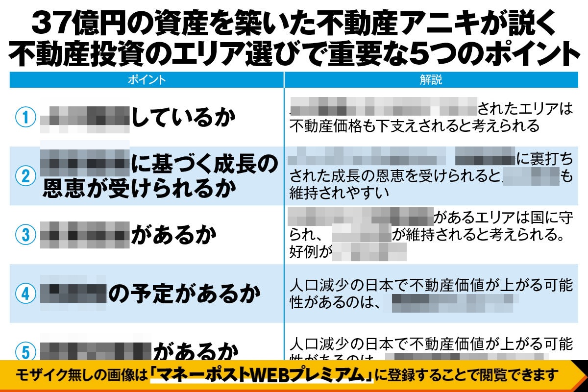 37億円の資産を築いた不動産アニキが説く不動産投資のエリア選びで重要な5つのポイント