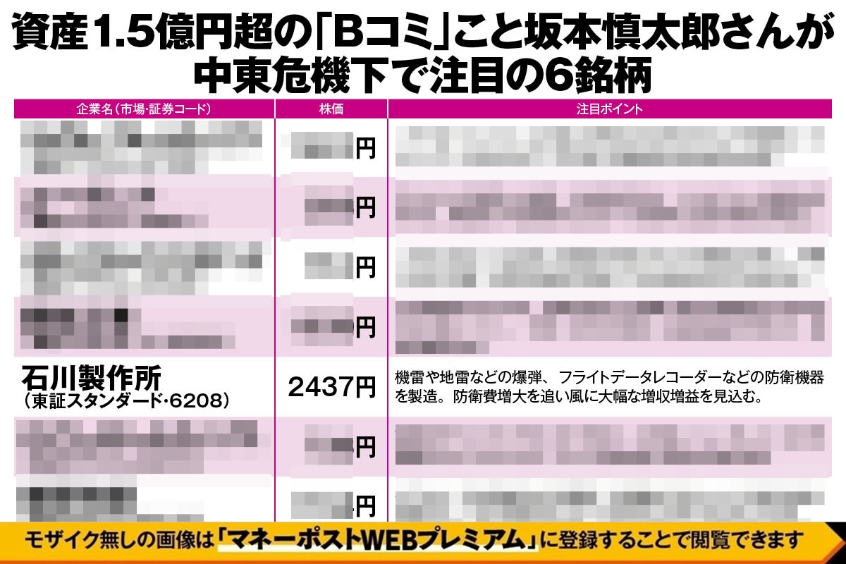 資産1.5億円超の「Bコミ」こと坂本慎太郎さんが中東危機下で注目の銘柄
