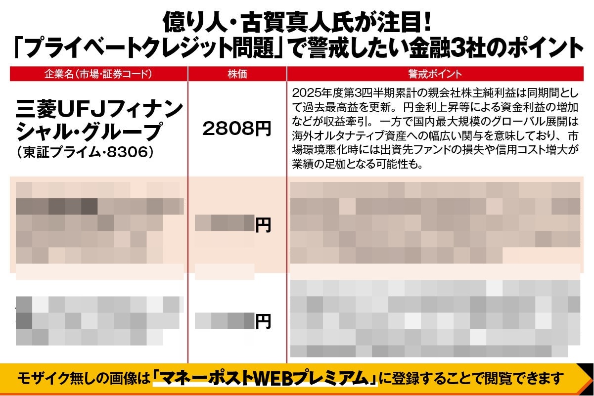 億り人・古賀真人氏が注目！「プライベートクレジット問題」で警戒したい金融3社のポイント