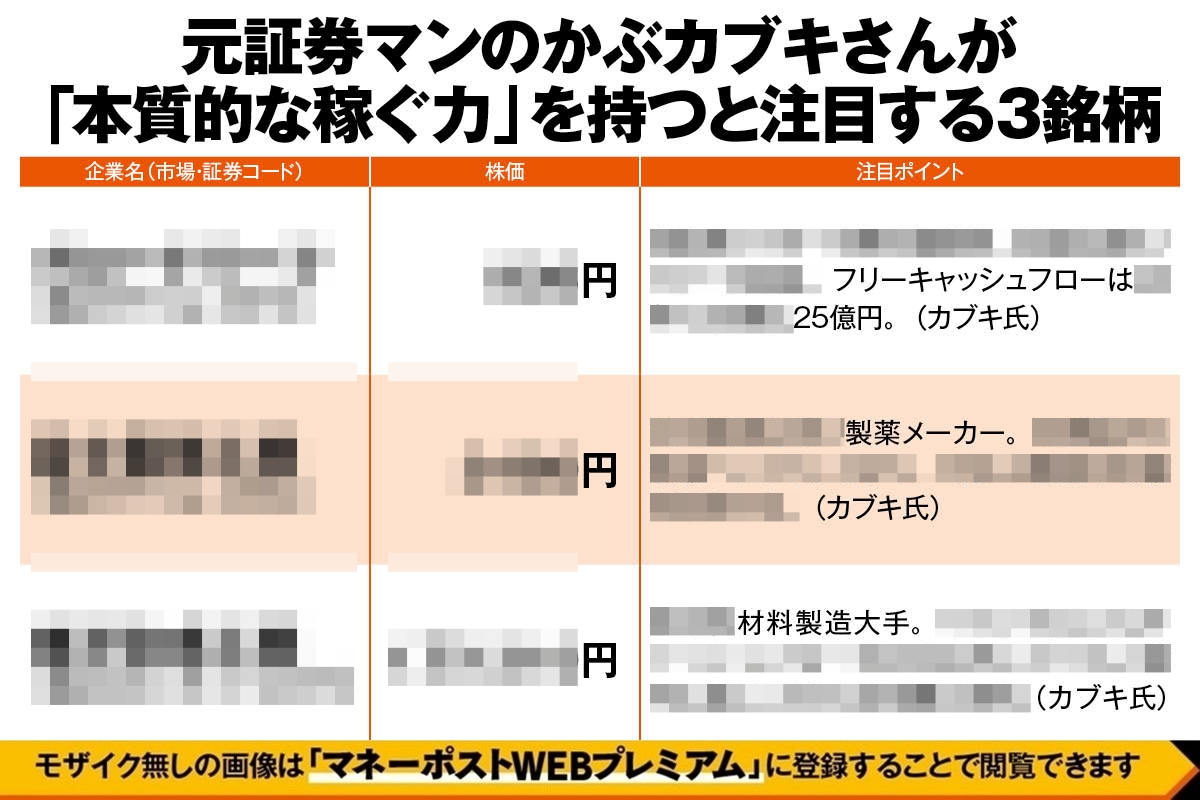 元証券マンのかぶカブキさんが「本質的な稼ぐ力」を持つと注目する3銘柄