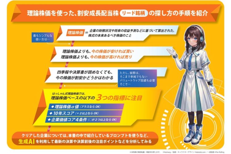 割安成長配当株を探す手順