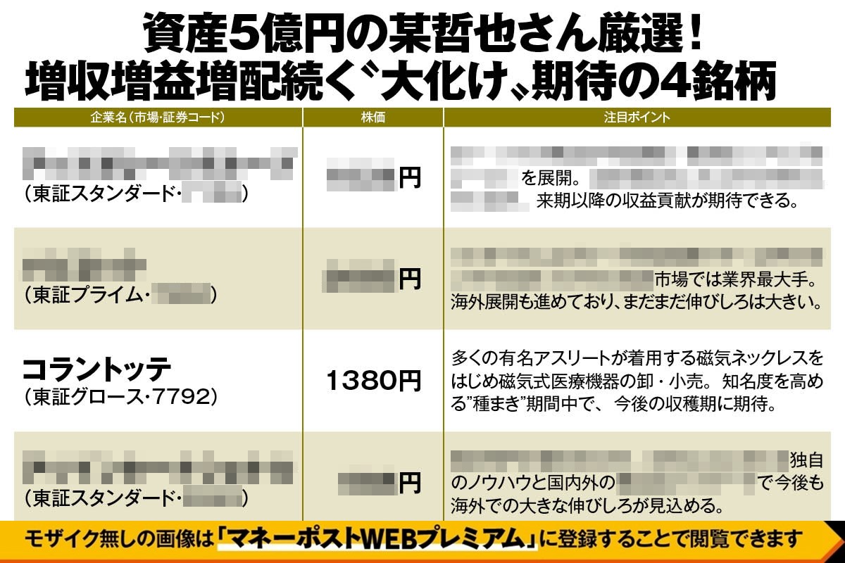 資産5億円の某哲也さん厳選！　増収増益増配続く“大化け”期待の4銘柄