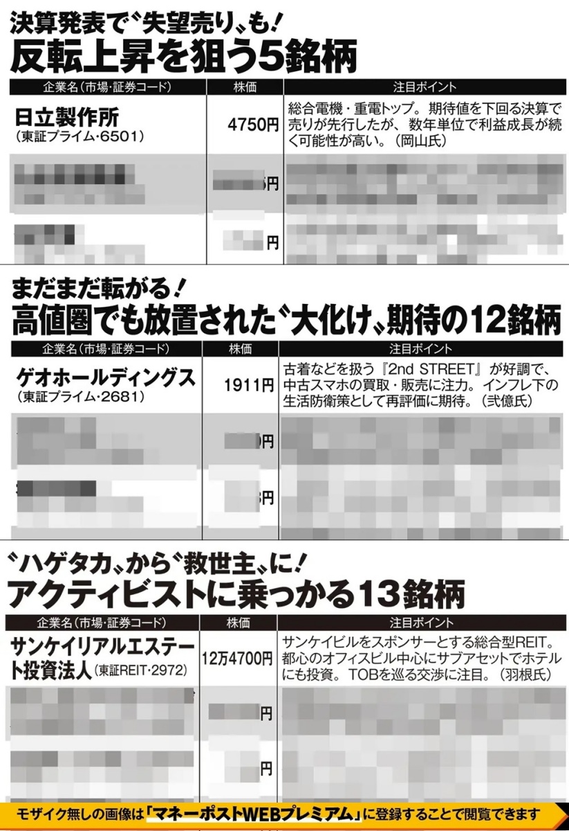 億り人たちが厳選した30銘柄
