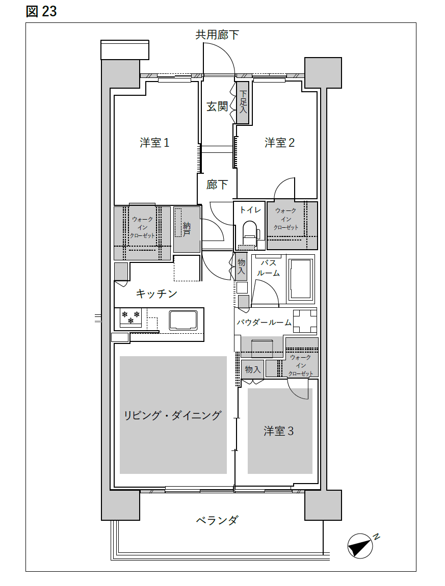 3LDKの「田の字」間取りの例