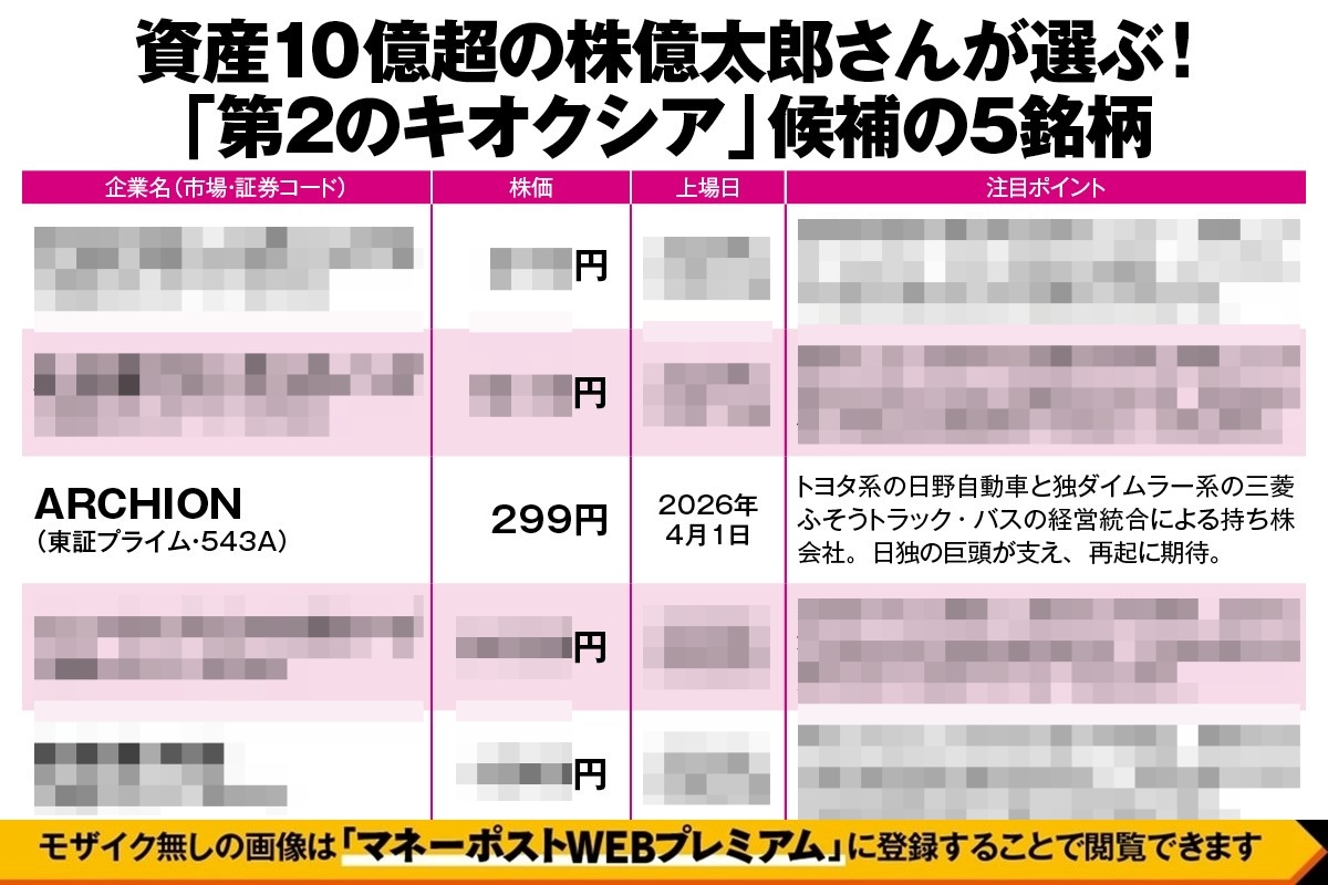 資産10億超の株億太郎さんが選ぶ「第2のキオクシア」候補