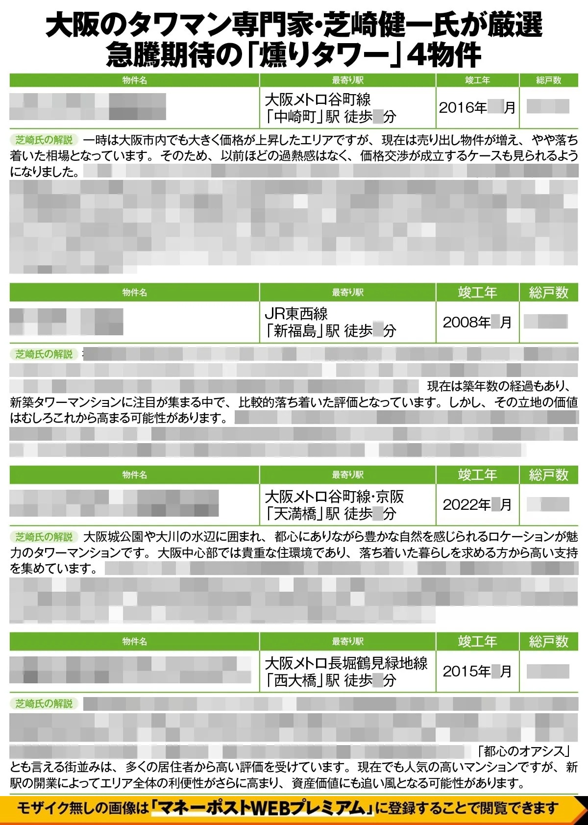 大阪のタワマン専門家・芝崎健一氏が厳選「急騰期待の『燻りタワー』」